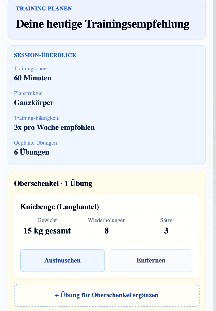 Persönliche Trainingsempfehlung mit Dauer, Planstruktur und Anzahl der Übungen
